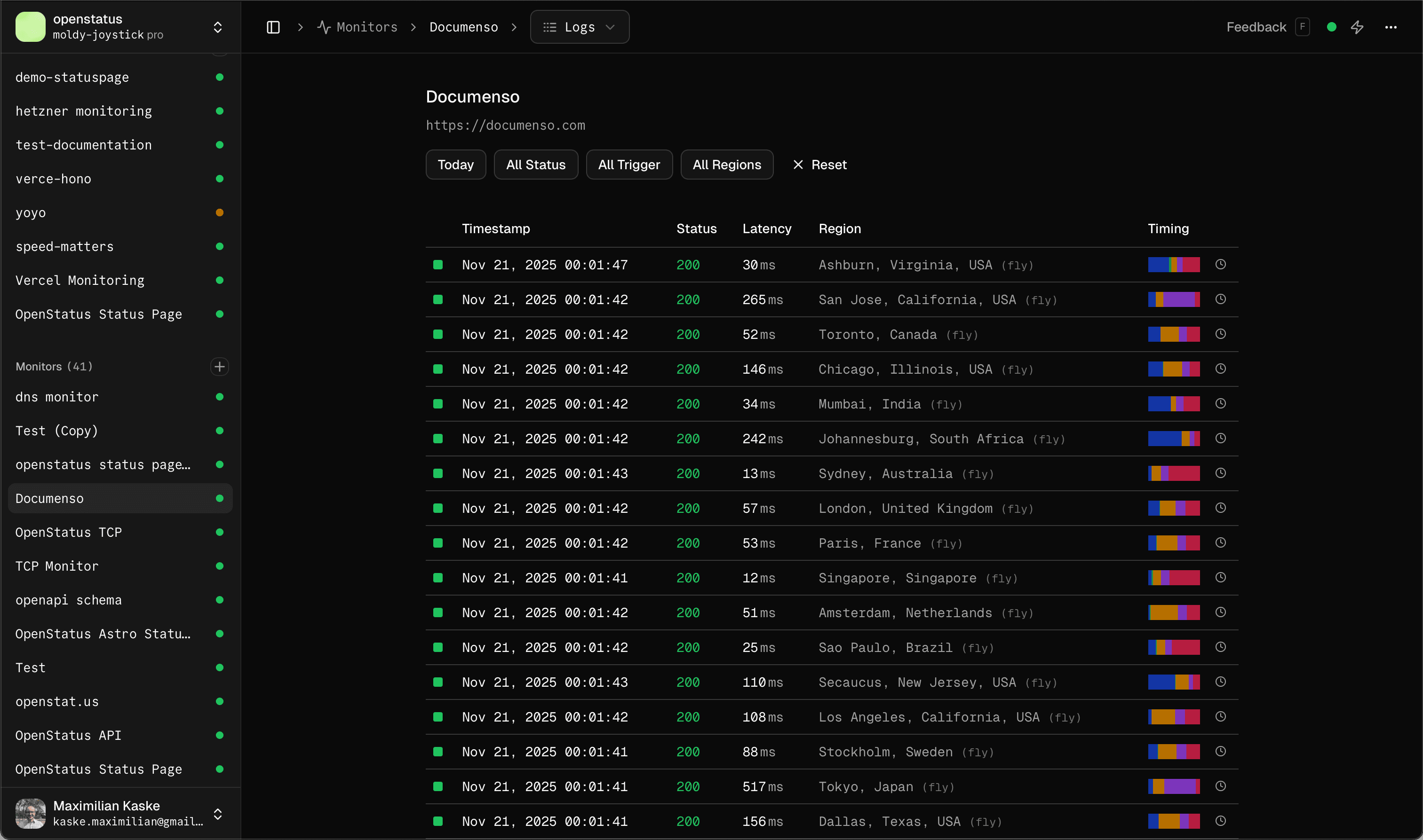 dashboard monitor response logs
